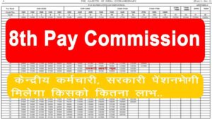 8th Pay Commission